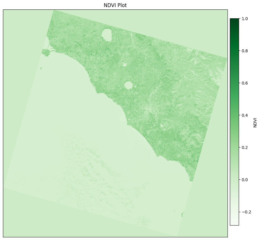 ../_images/notebooks_NDVI_STAC_IPFS_29_0.png